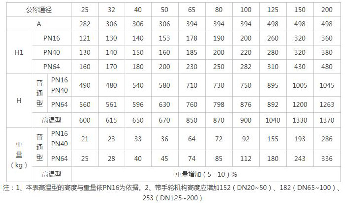 兰科博弈(RankBet)有限公司官网